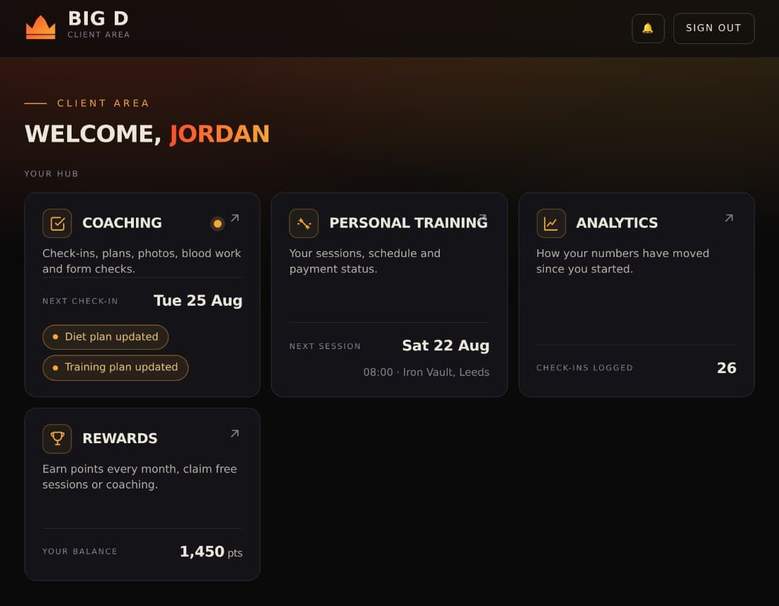 Client portal home showing coaching, personal training, analytics and rewards cards